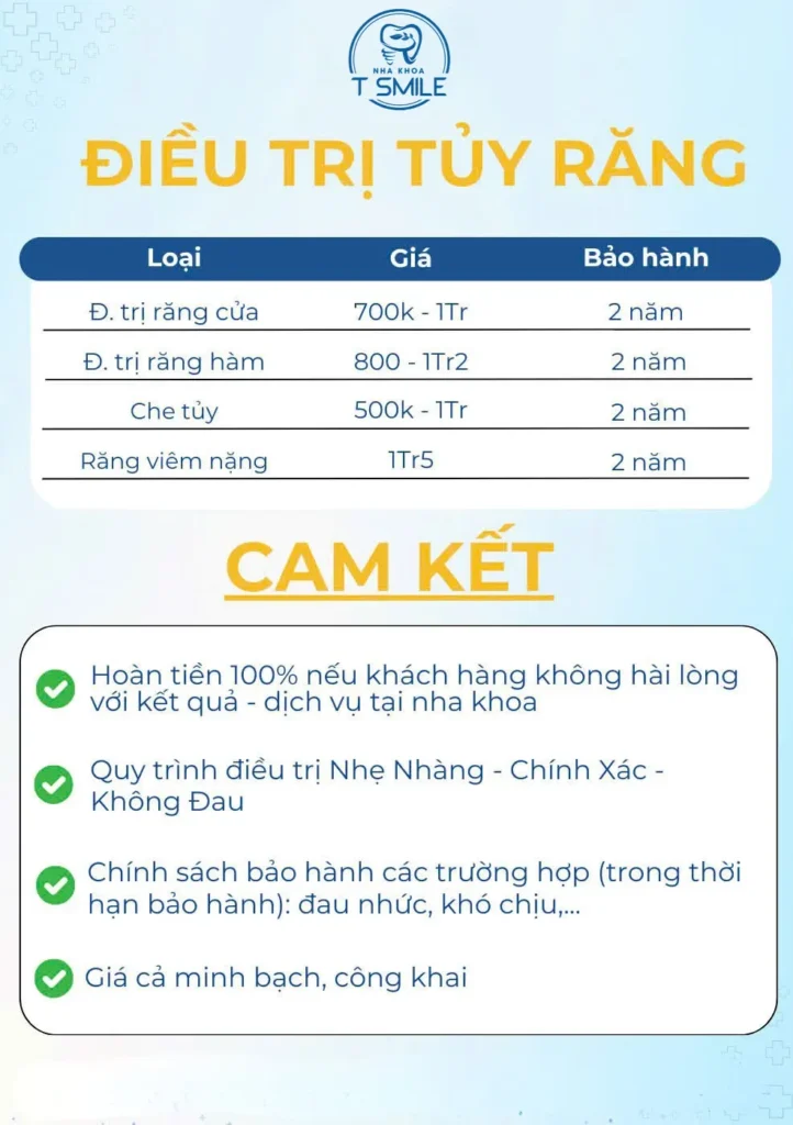 bảng giá nha khoa tổng quát