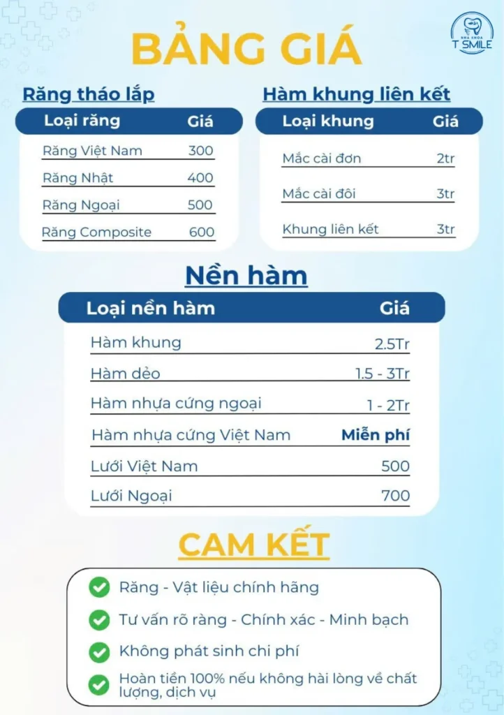 bảng giá niềng răng
