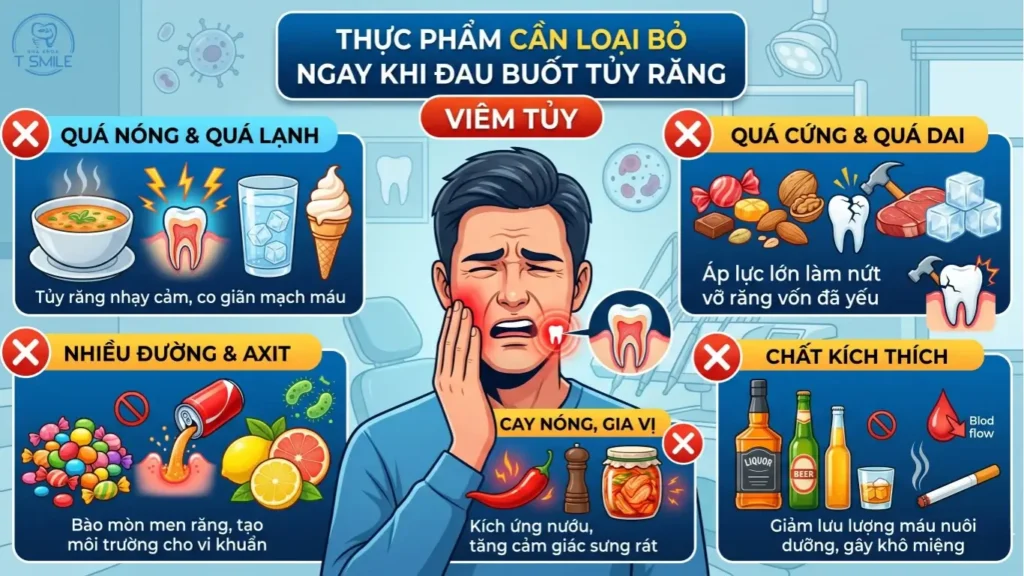 viêm tuỷ kiêng ăn gì